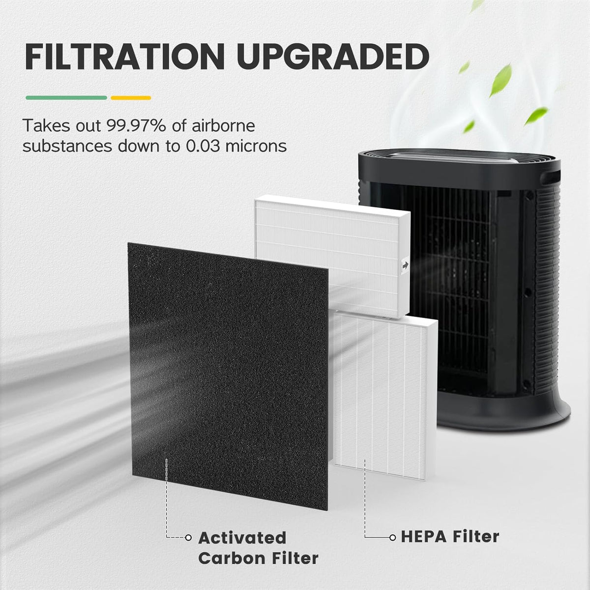 HPA300 HEPA Filter Replacement Compatible with Honeywell Air Purifier HPA300 Series, HPA300