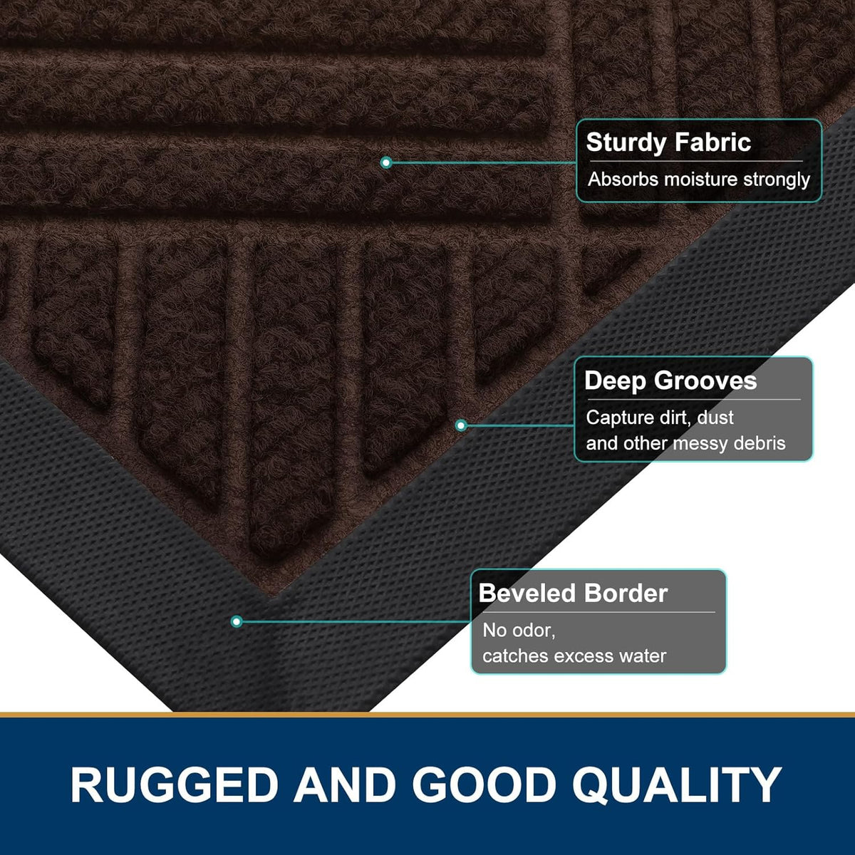 Smiry Front Door Mat Outside Entrance, Heavy Duty Outdoor Indoor Natural Rubber Doormat, Non Slip
