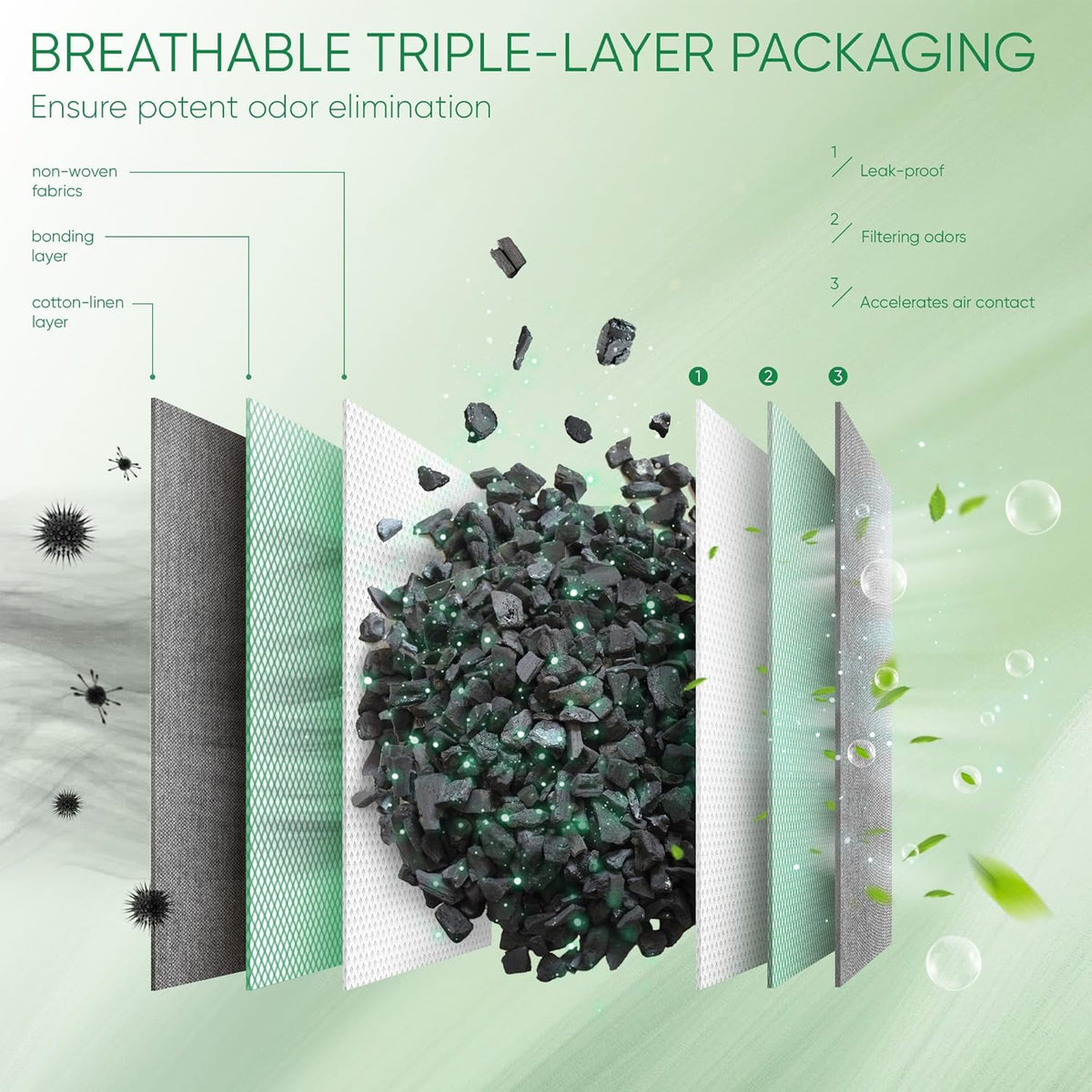 Activated Charcoal Odor Absorber,Large 500g W Hooks Nature Odor Eliminator for Strong Odor,Bamboo