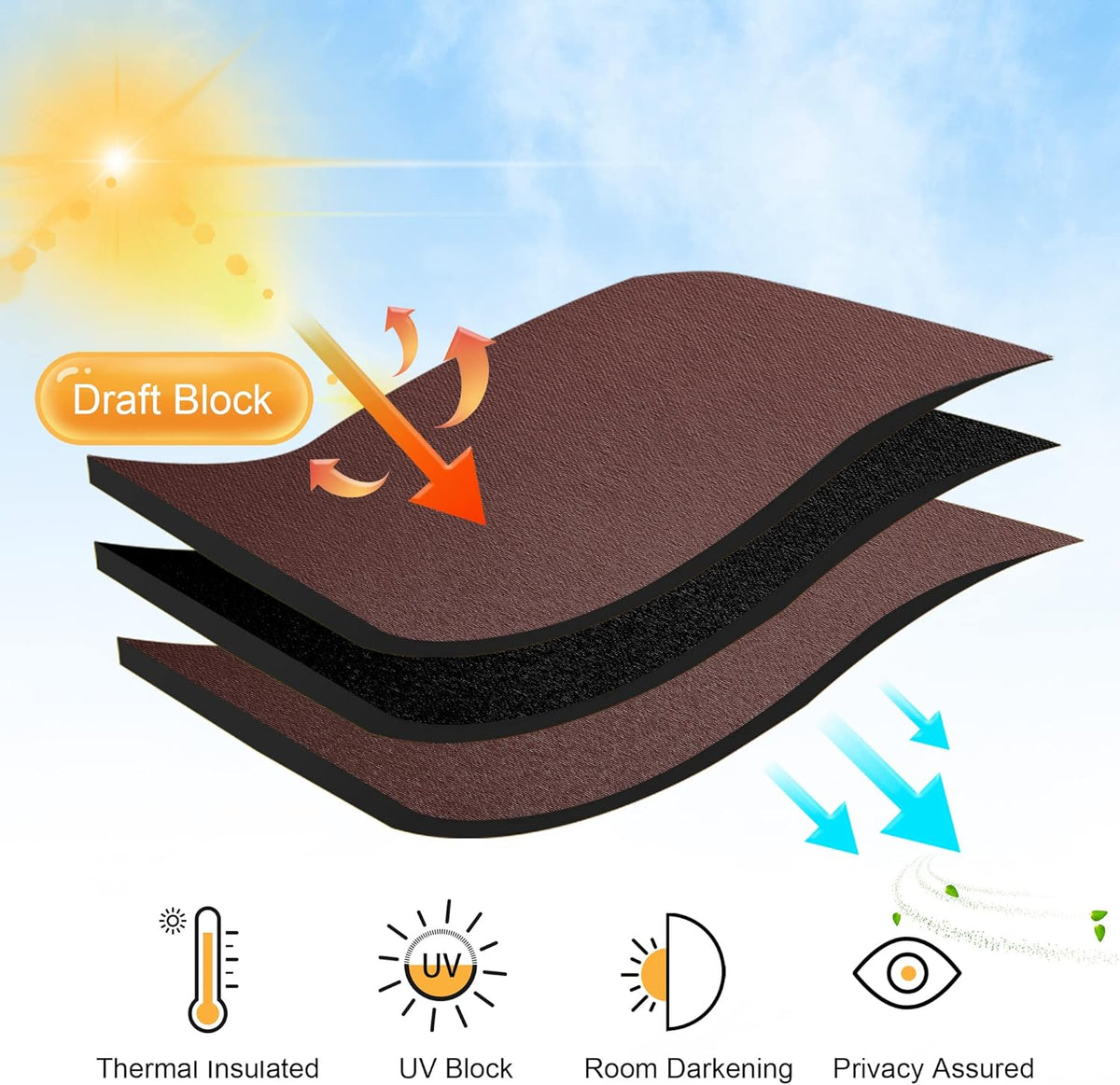 RYB HOME RV Curtains Blackout - Thermal Insulating Privacy Door Windows Camper Curtains for Kids