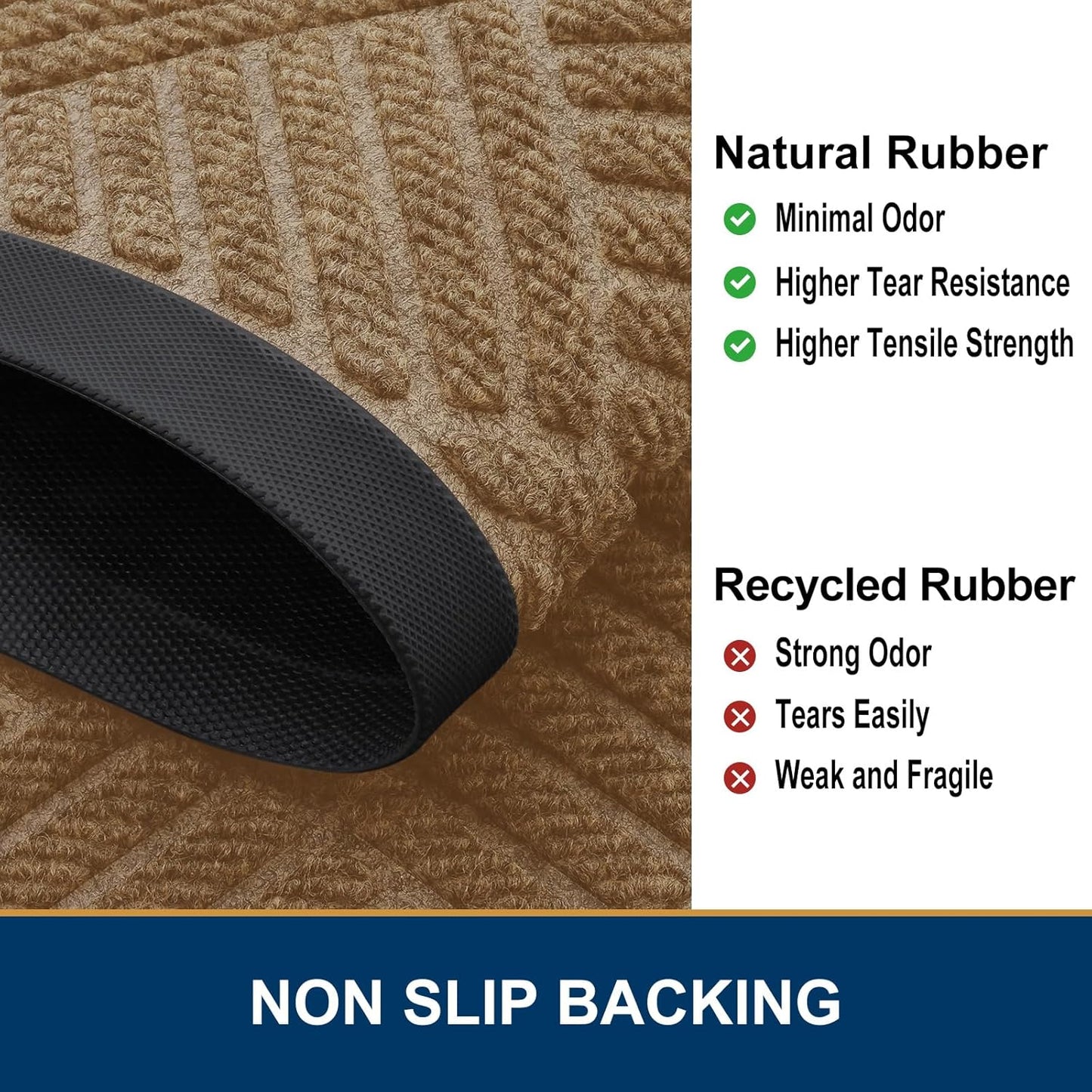 Smiry Front Door Mat Outside Entrance, Heavy Duty Outdoor Indoor Mat, Natural Rubber Doormat, Non