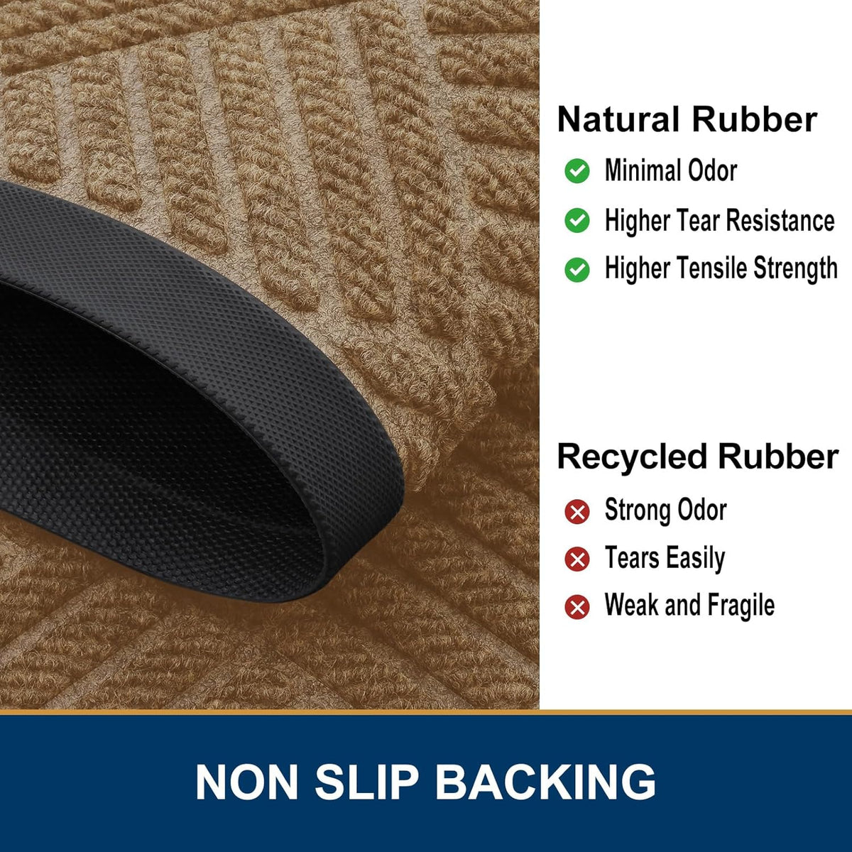 Smiry Front Door Mat Outside Entrance, Heavy Duty Outdoor Indoor Mat, Natural Rubber Doormat, Non