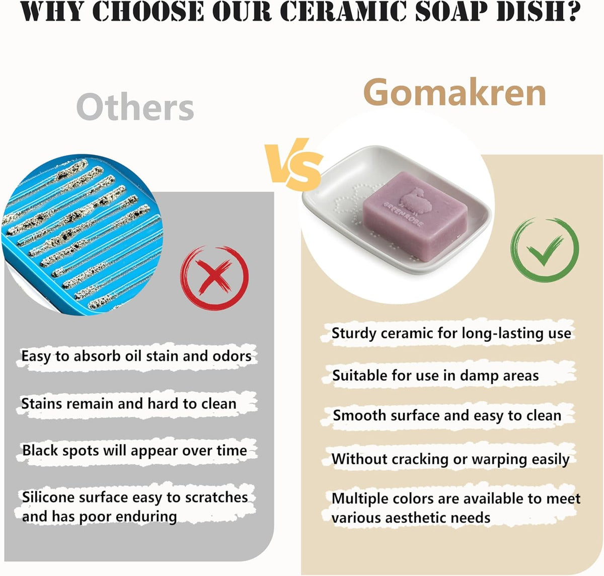 Gomakren Soap Dish for Shower, Ceramic Soap Dishes for Bar Soap Sponge, Shower Soap Holder Saver