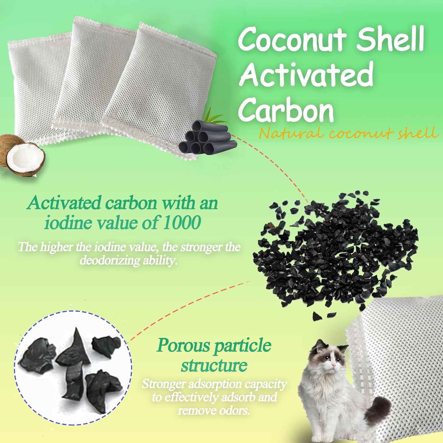 Activated Charcoal Odor Absorber Bags Compatible with OKSOTY Stainless Steel Cat Litter Box