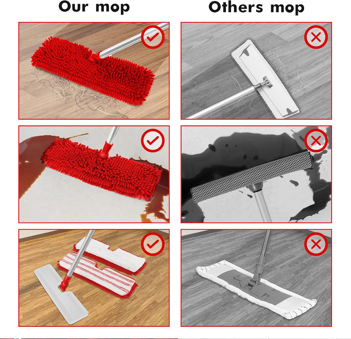 MASTERTOP Microfiber Mop for Floor Cleaning, Hardwood Dust Mop, Wet Mopping with 4 Washable