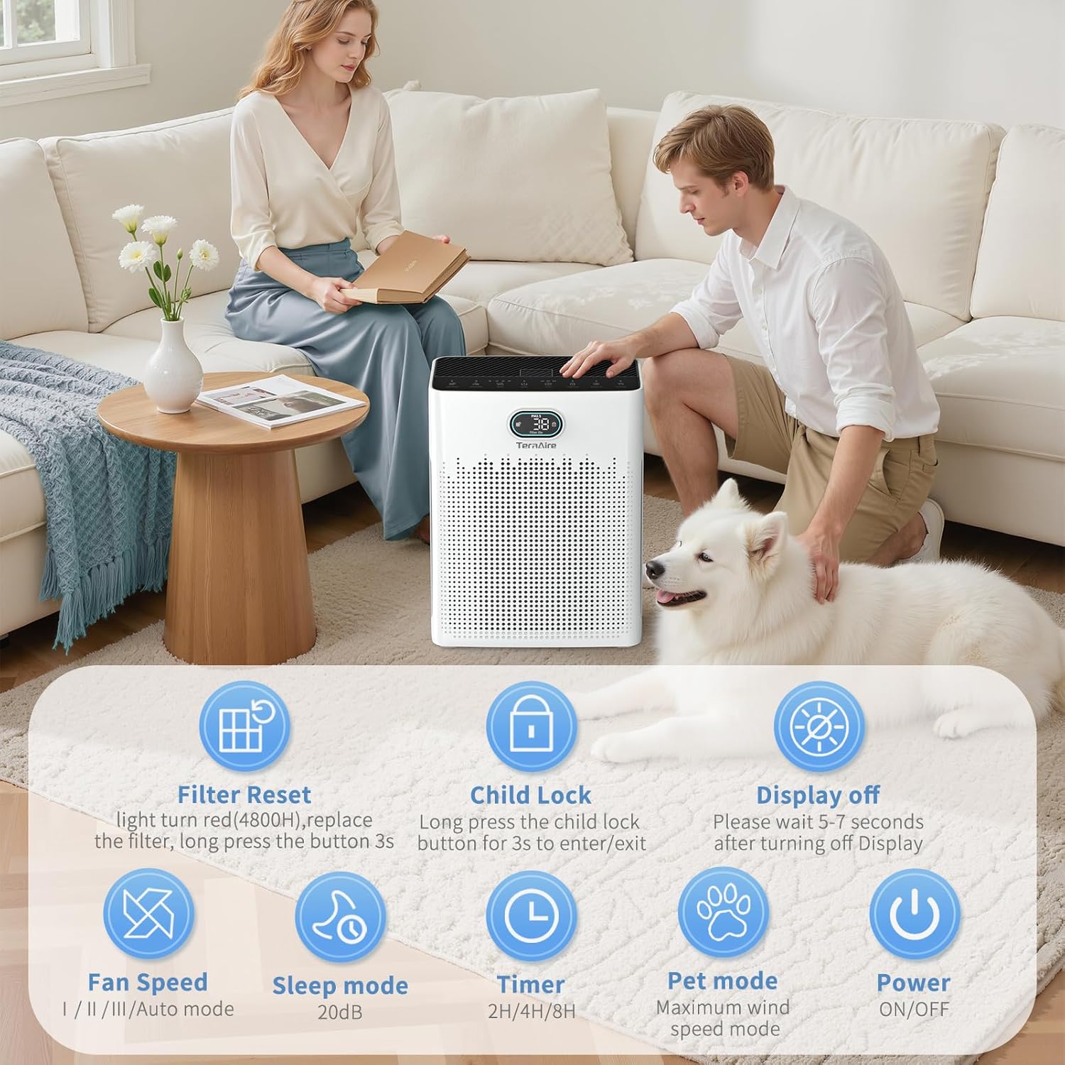 Air Purifiers for Home, PM 2.5 Air Quality Monitor Cover Up to 2200 Ft² with Pet mode, Timer, HEPA