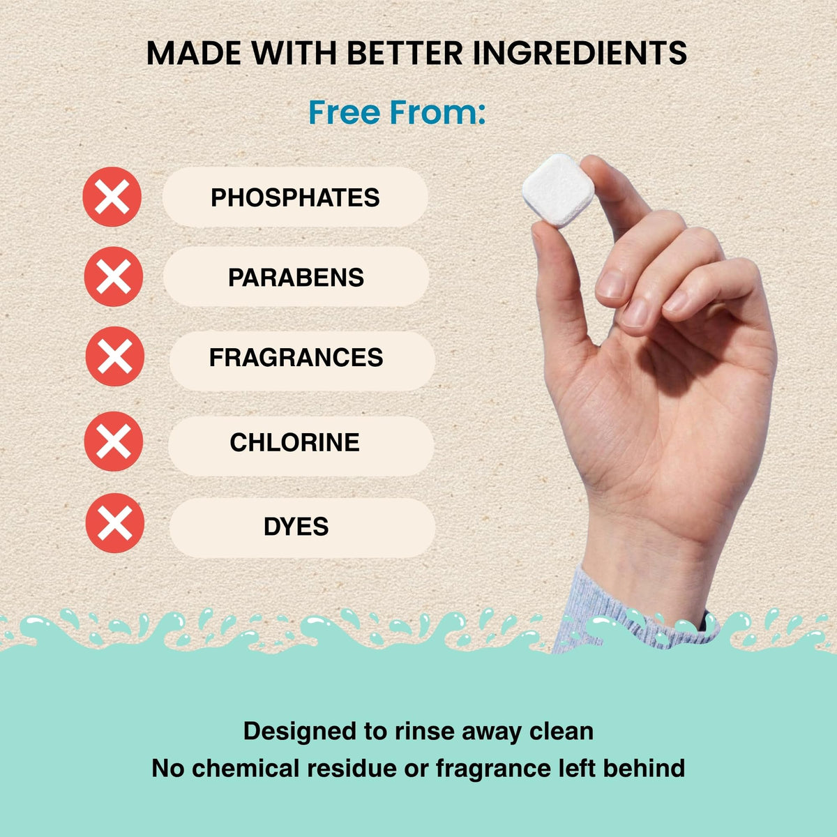 Elcove Non Toxic Dishwasher Detergent, 60pk All-in-One Dishwasher Tablets with Built-In Dishwasher