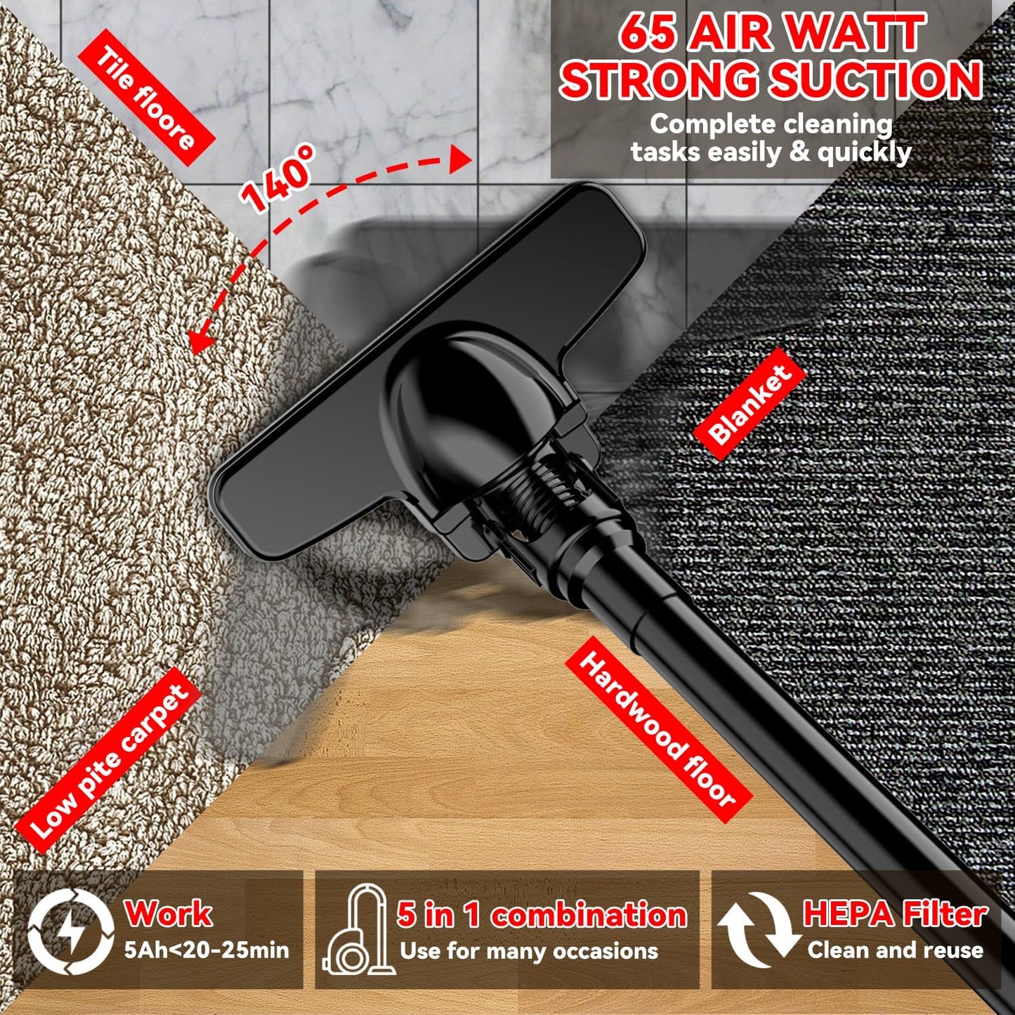 KXX Cordless Vacuum for Milwaukee M18 Battery, 5 in 1 Handheld Electric Vacuum Cleaner with 500W