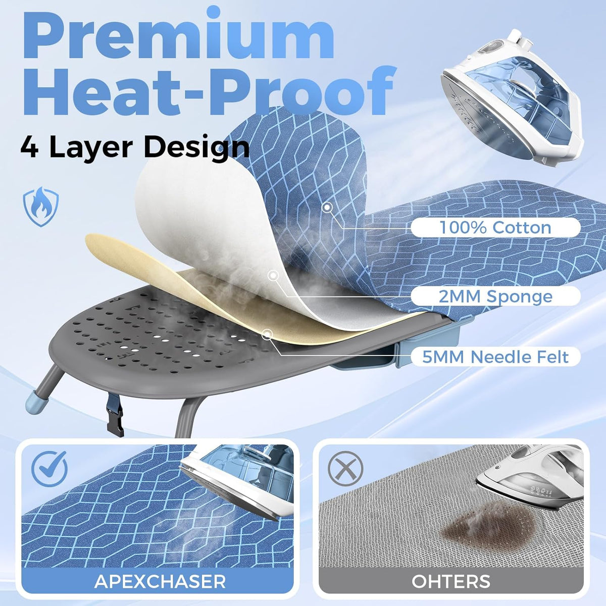 APEXCHASER Ironing Board Small with Iron Holder, Tabletop Small Iron Board with 2 Heat Resistant