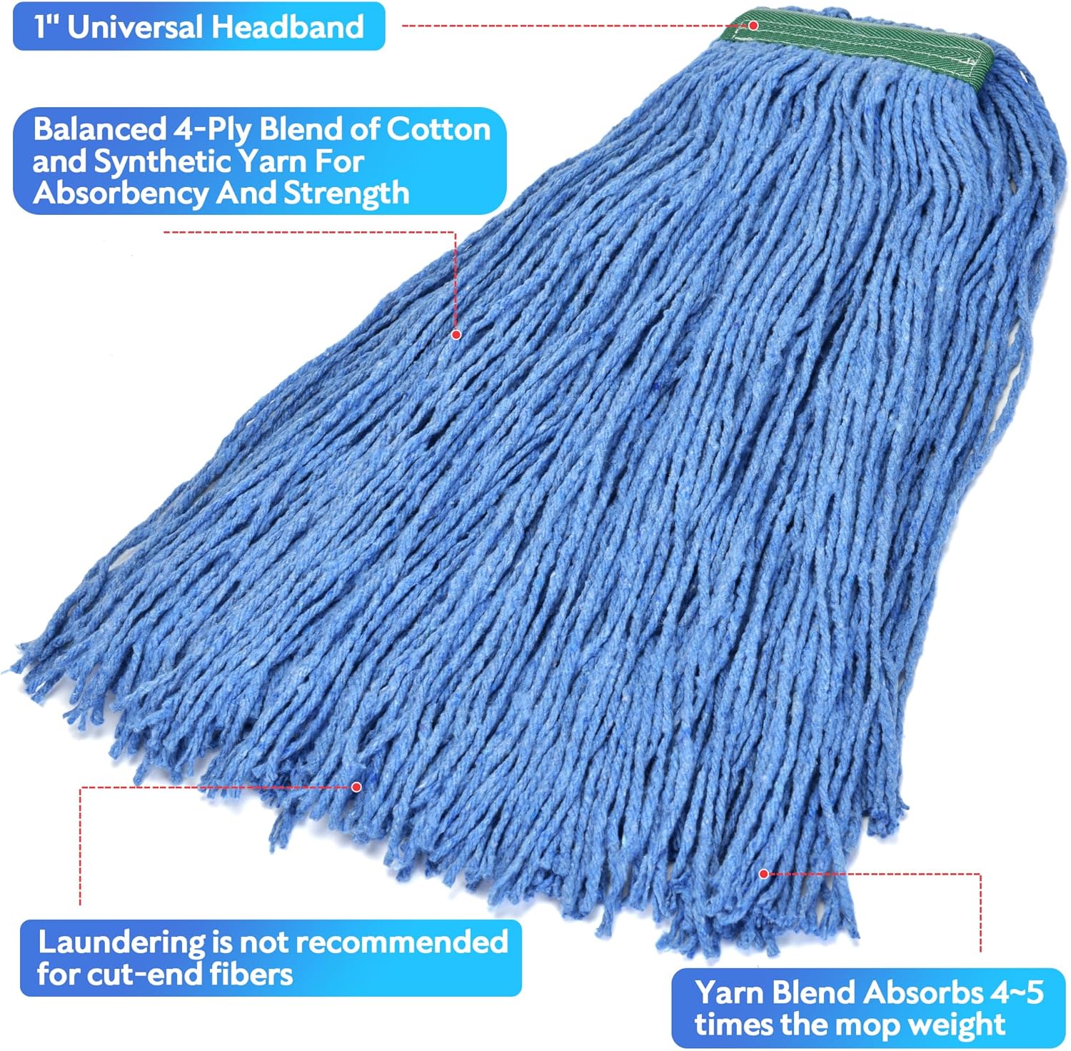 Matthew Cleaning 20oz 6Pack Cotton Floor Mop,Cotton Looped-Open String Heavy Duty String Refills