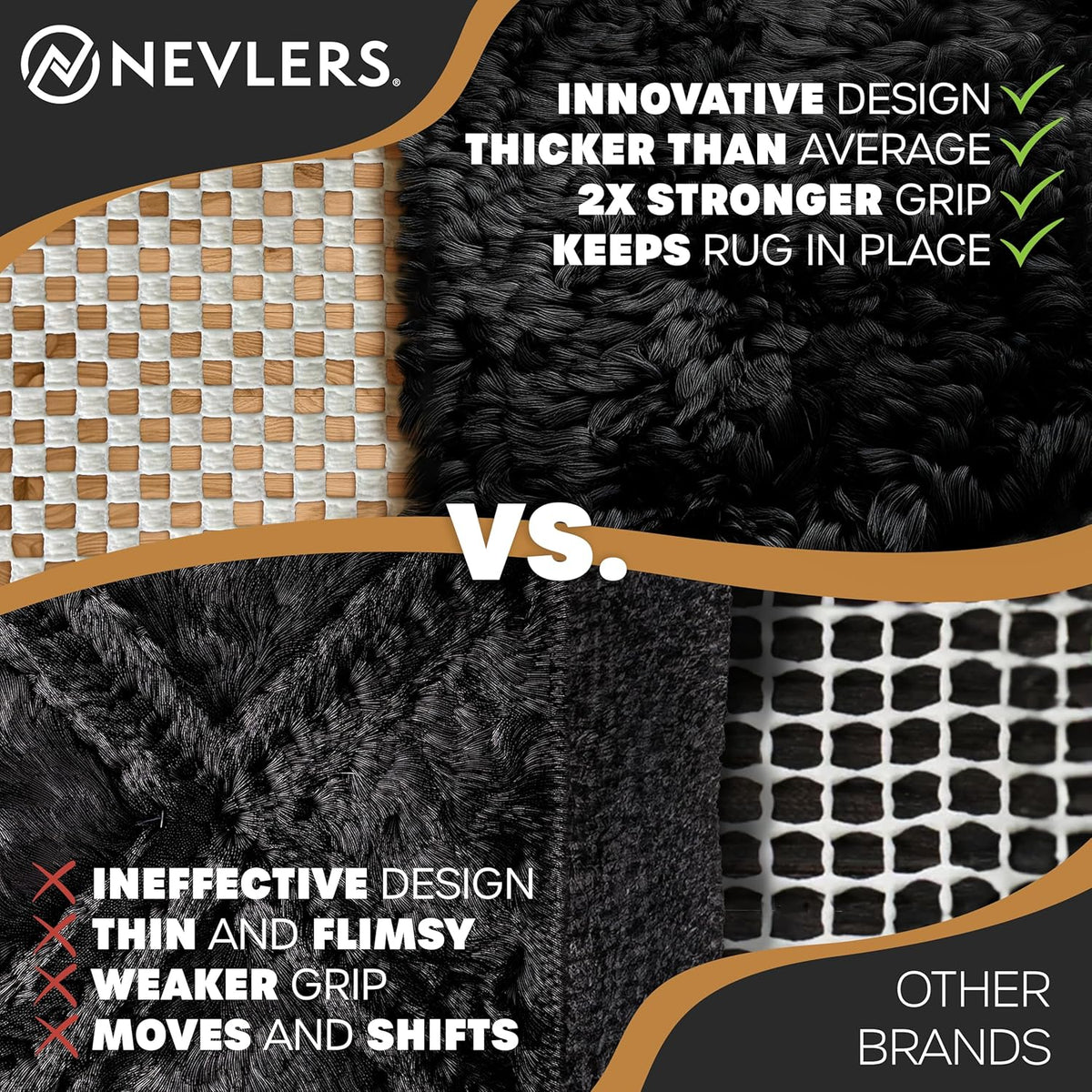 Nevlers 2 Ft x 3 Ft Rug Gripper Pad | Non Slip Rug Pads for Hardwood Floors & Other Surfaces | Open