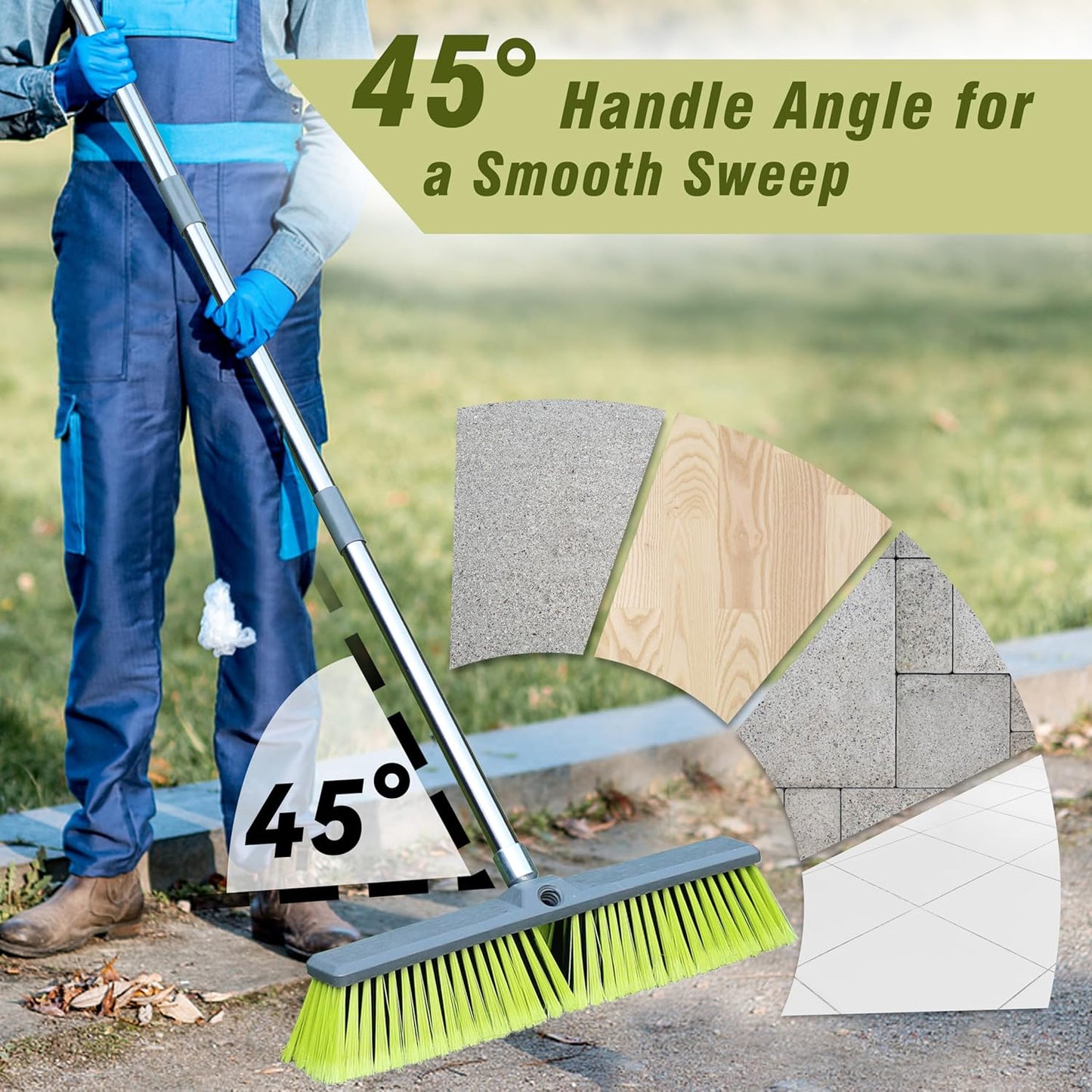 PHYEX Upgraded 18" Push Broom with Adjustable Long Handle, Total Length is 55", Multi-Surface Floor