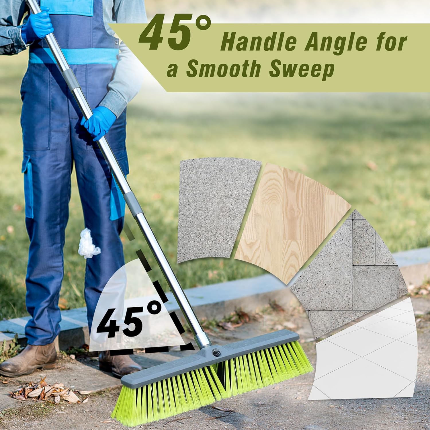 PHYEX Upgraded 18" Push Broom with Adjustable Long Handle, Total Length is 55", Multi-Surface Floor