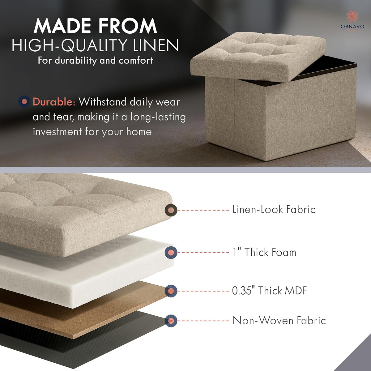 Ornavo Home Small Storage Ottoman, Set of 2, Foldable Collapsible Rectangle Linen Ottoman Foot Rest