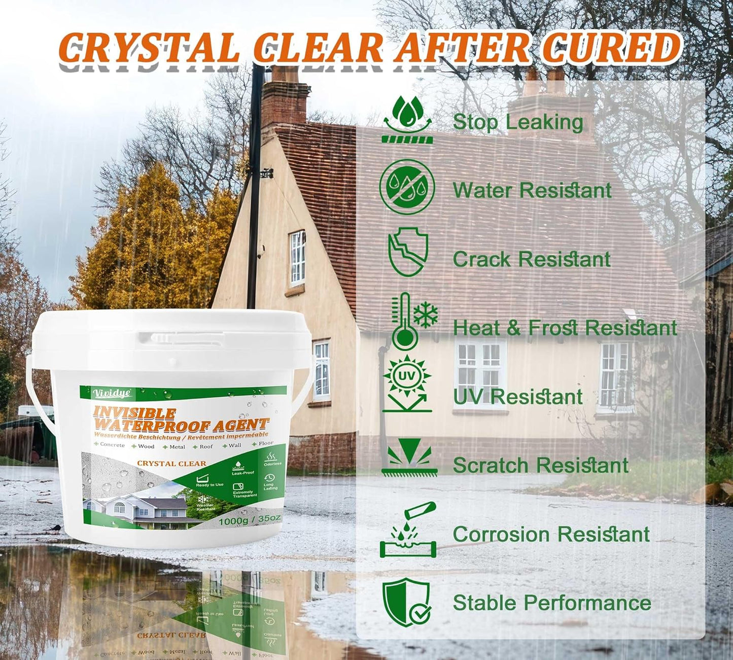 Waterproof Sealant 35oz, Transparent Waterproof Coating for Roof, Floor, Bathroom, Wall, Window