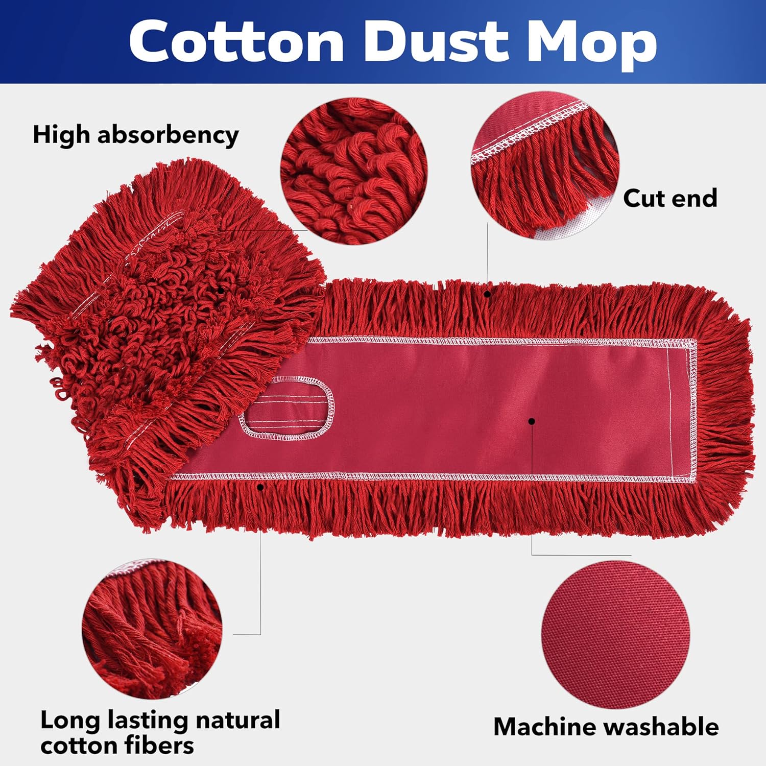 Matthew Cleaning 36'' Industrial Strength Cotton Dust Mop Refill Washable Replacement Heads for