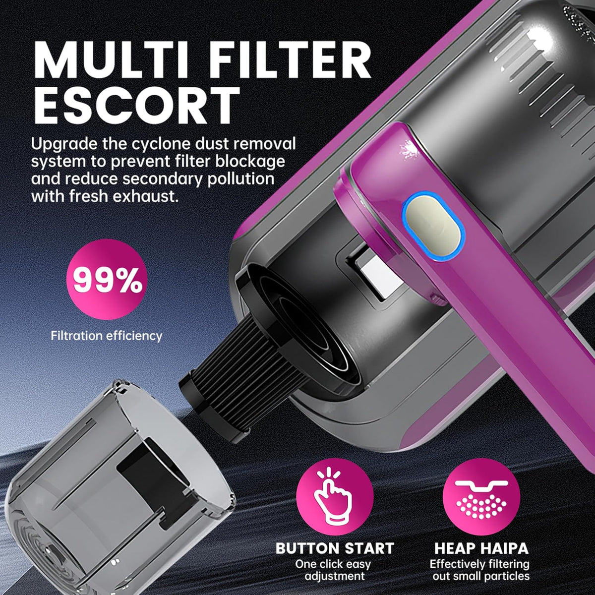 PATO Mattress Vacuum Cleaner, Wireless Handheld Bed Vacuum Cleaner With UV-C Light, HEPA Filter and