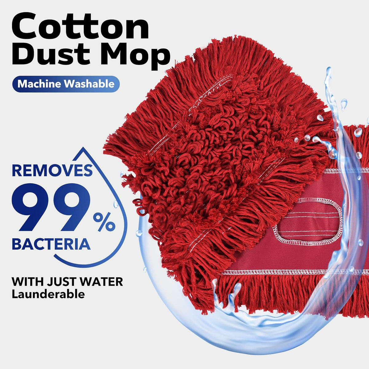 Matthew Cleaning 36'' Industrial Strength Cotton Dust Mop Refill Washable Replacement Heads for