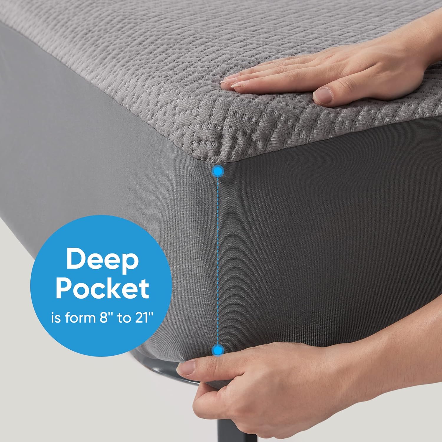 Hanherry 100% Waterproof Full Size Mattress Protector, Grey, Rayon Made from Bamboo, 3D Air Fabric