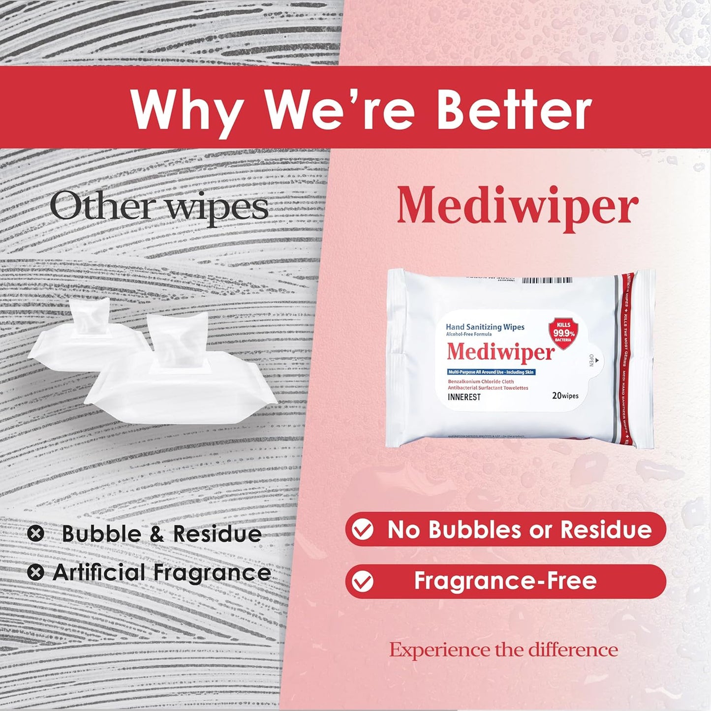 Mediwiper 20 Count Alcohol-Free Sanitizing Wipes Disinfecting Large Unscented Wet Wipes Bulk, Hand