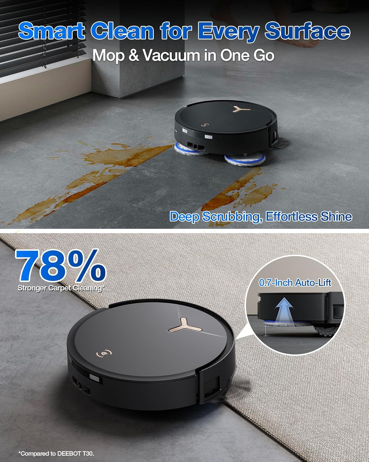 ECOVACS DEEBOT T50 MAX PRO Omni Robot Vacuum and Mop, 18,500Pa Blast Suction, 18mm Auto-Lift