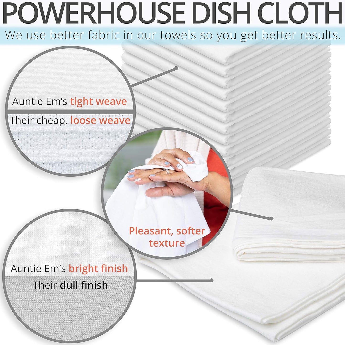 Aunti Em's Kitchen Flour Sack Dish Towels - Natural Cotton for Embroidery and Drying Glass, Hand