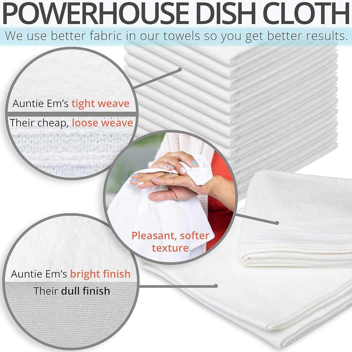 Aunti Em's Kitchen Flour Sack Dish Towels - Natural Cotton for Embroidery and Drying Glass, Hand