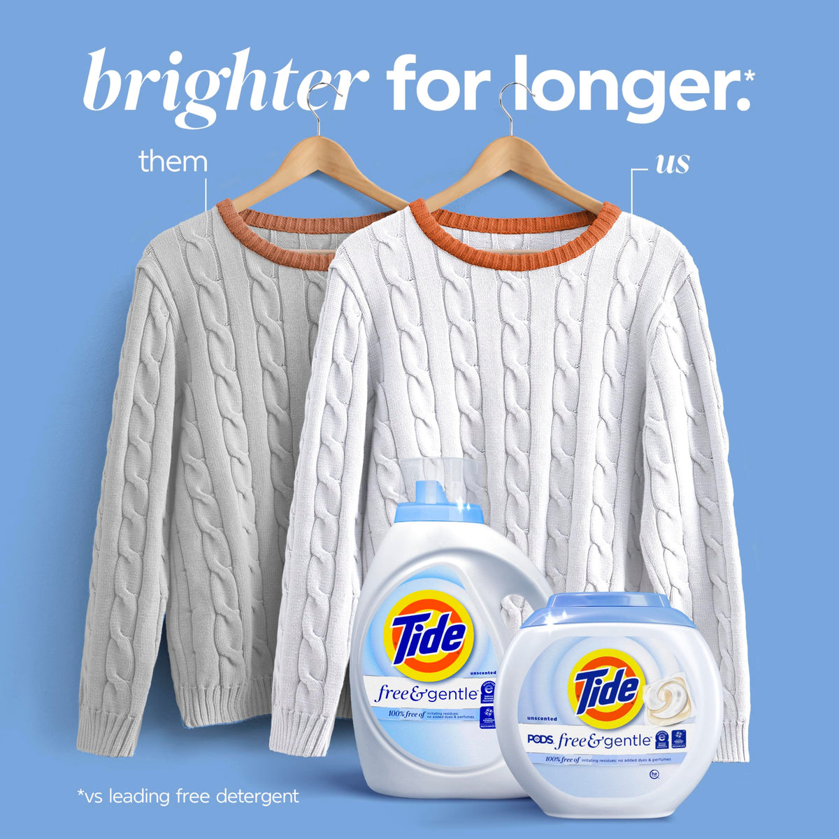 Tide PODS Free & Gentle Laundry Detergent Soap Pacs, 112 Count, Tide PODS Laundry Detergent