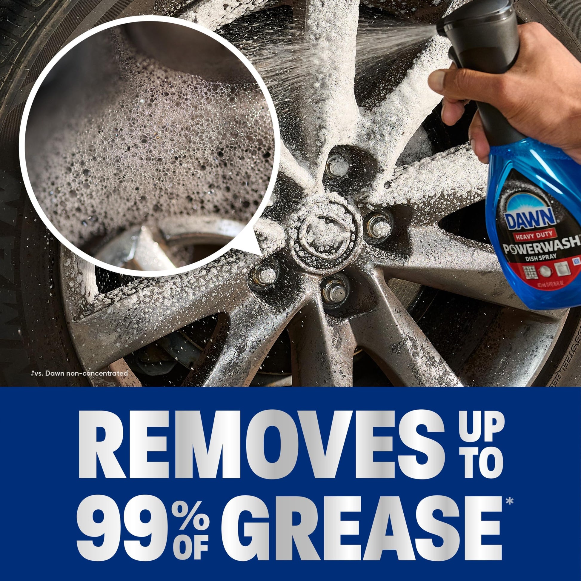 Dawn Powerwash Heavy Duty Dish Spray All-Purpose Cleaner and Degreaser, 16 oz. Spray Bottle