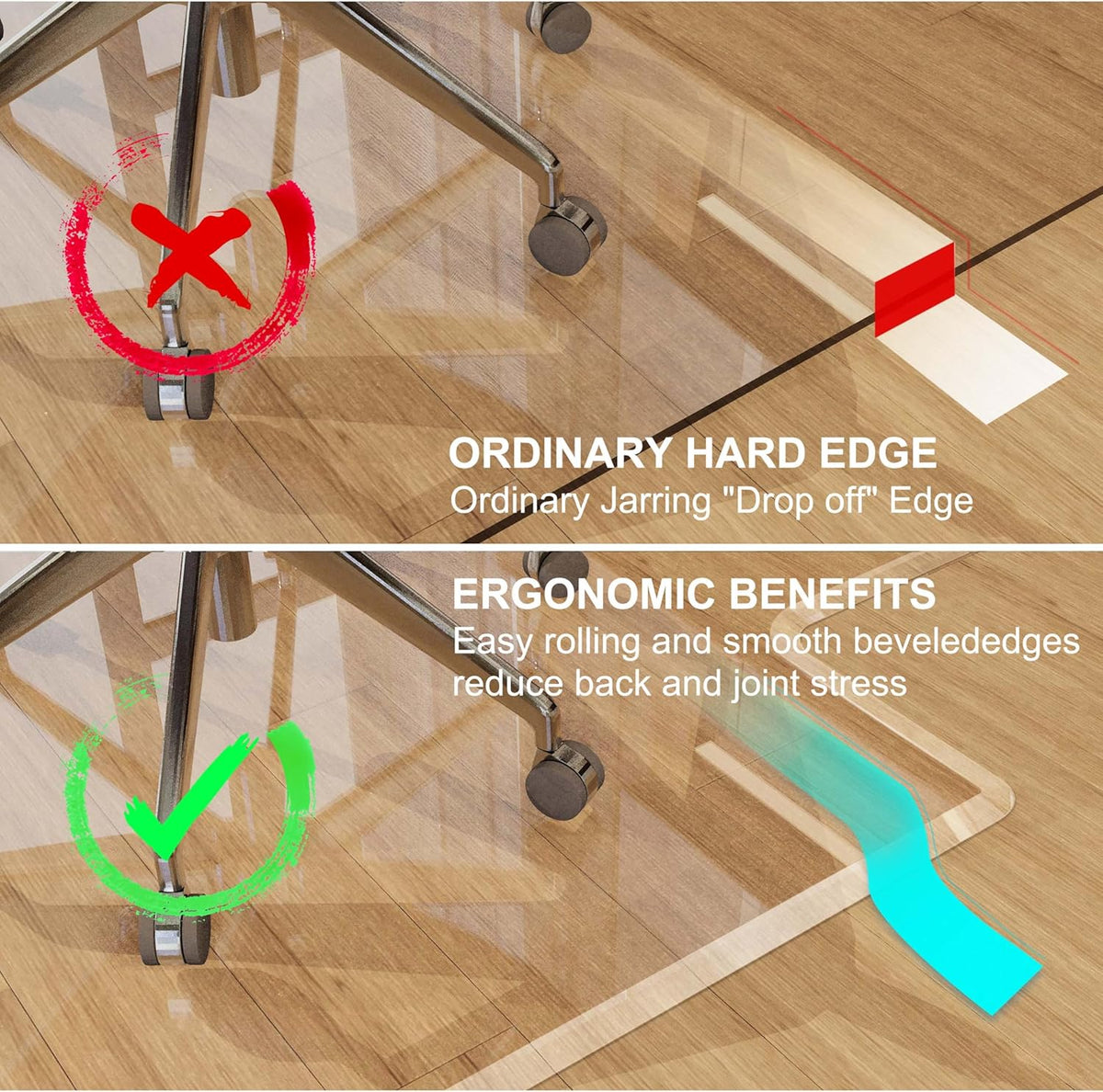 Beveled Edge Irregular Office Chair Mat with Lip for Carpet or Hardwood Floor Crystal Clear 48" x