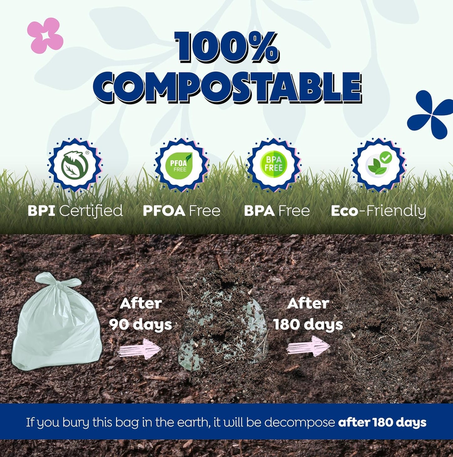 BPI 100% Home Compostable Kitchen Trash Bags, 13 Gallon 1.5 Mil Heavy Duty Unscented Plant Based