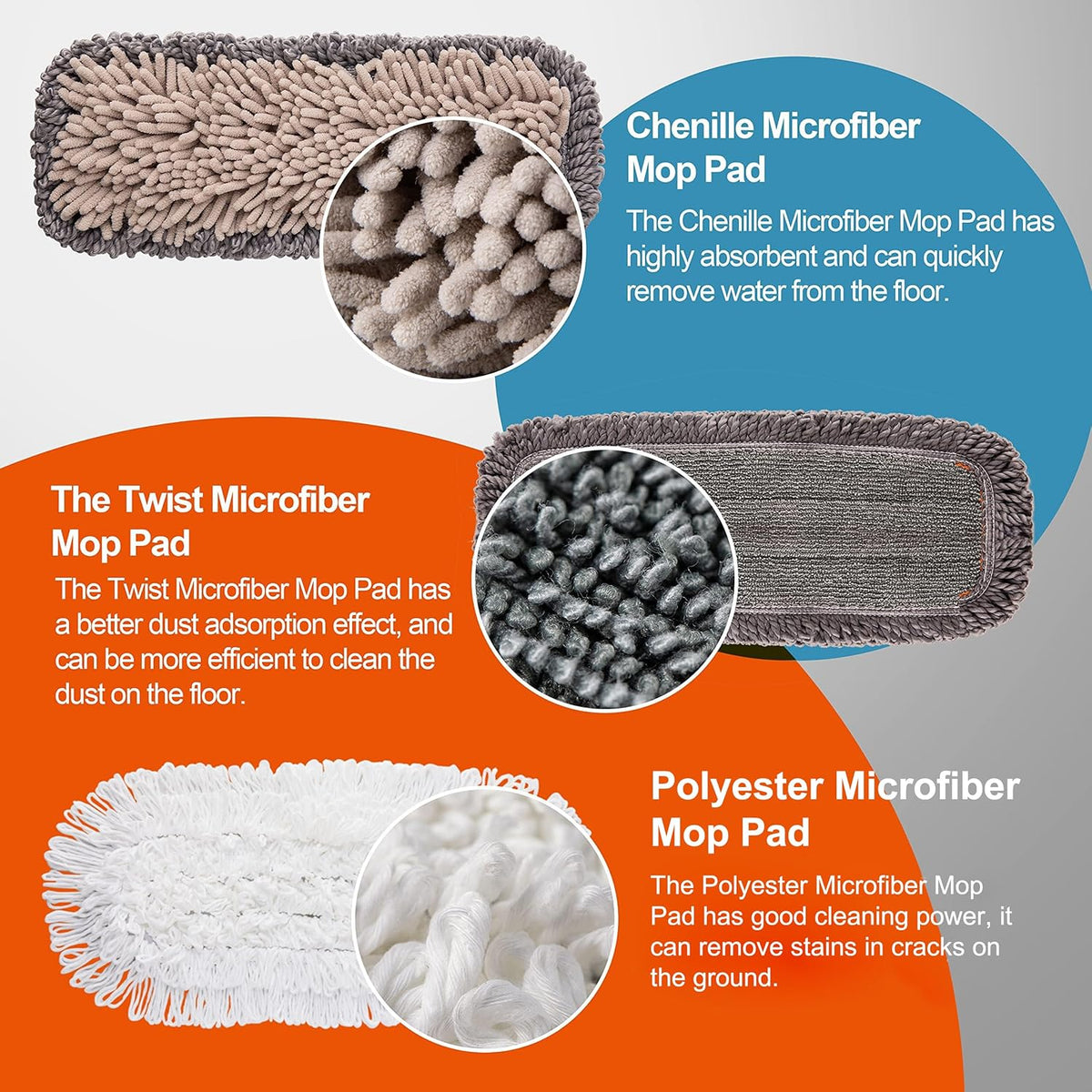 Mops for Floor Cleaning with 3 Different Washable Pads and Extendable 55” Long Handle