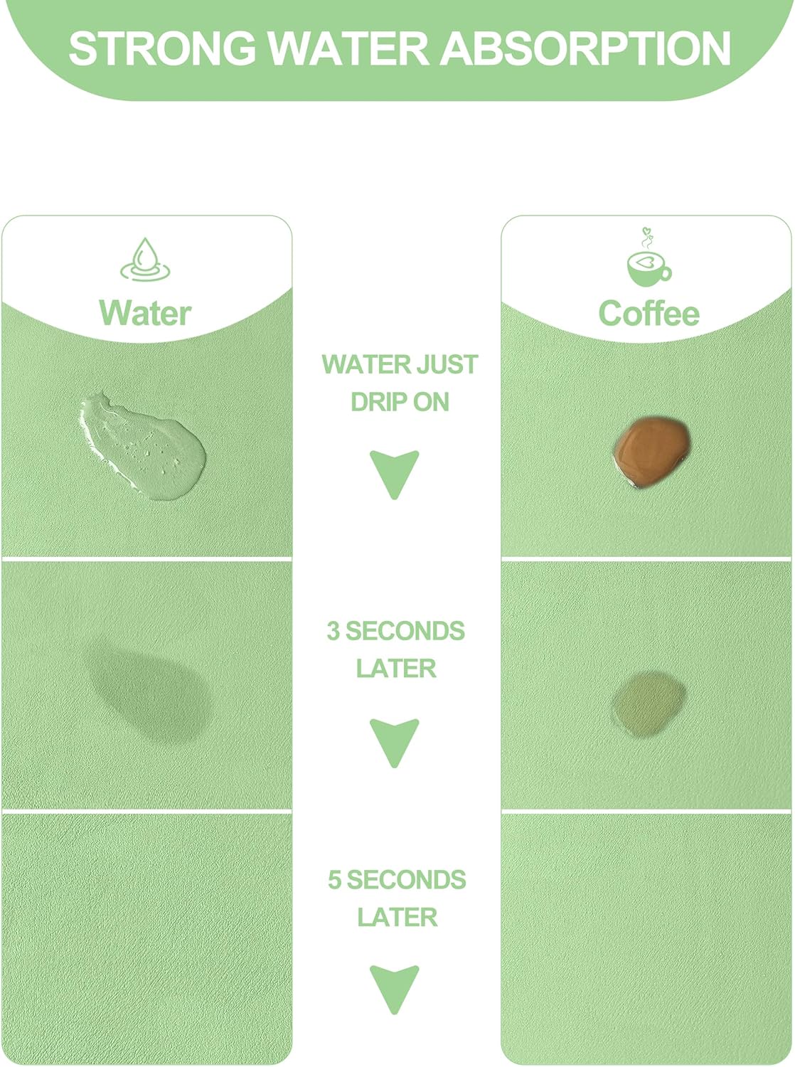Dish Drying Mat for Kitchen Counter, 16"x24" Dish Drying Pad with Non-slip Rubber Backed, Hide