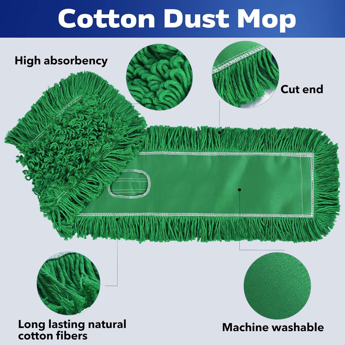 Matthew Cleaning 36'' Industrial Strength Cotton Dust Mop Refill Washable Replacement Heads for