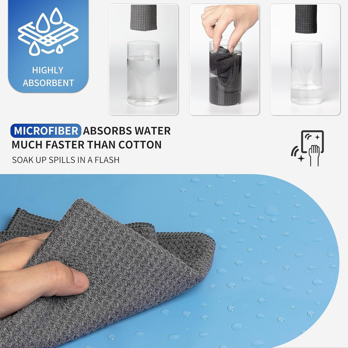 MR.SIGA Waffle Pattern Cleaning Cloths, Reusable Absorbent Microfiber Cleaning Cloths, Lint Free