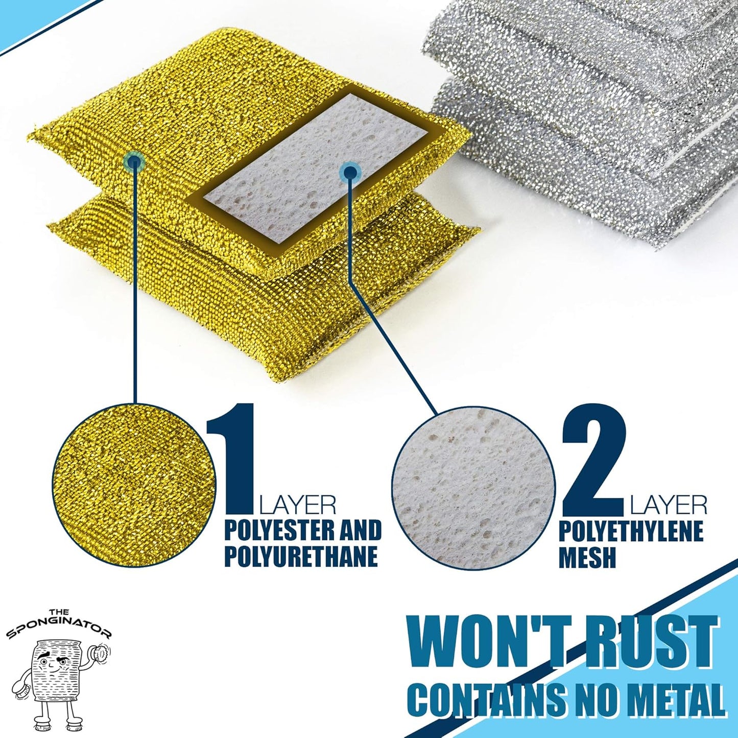 SPONGENATOR Kitchen Scrubbing Sponges - Heavy Duty Non-Scratch Scrubbing Cleaner Sponges in 2