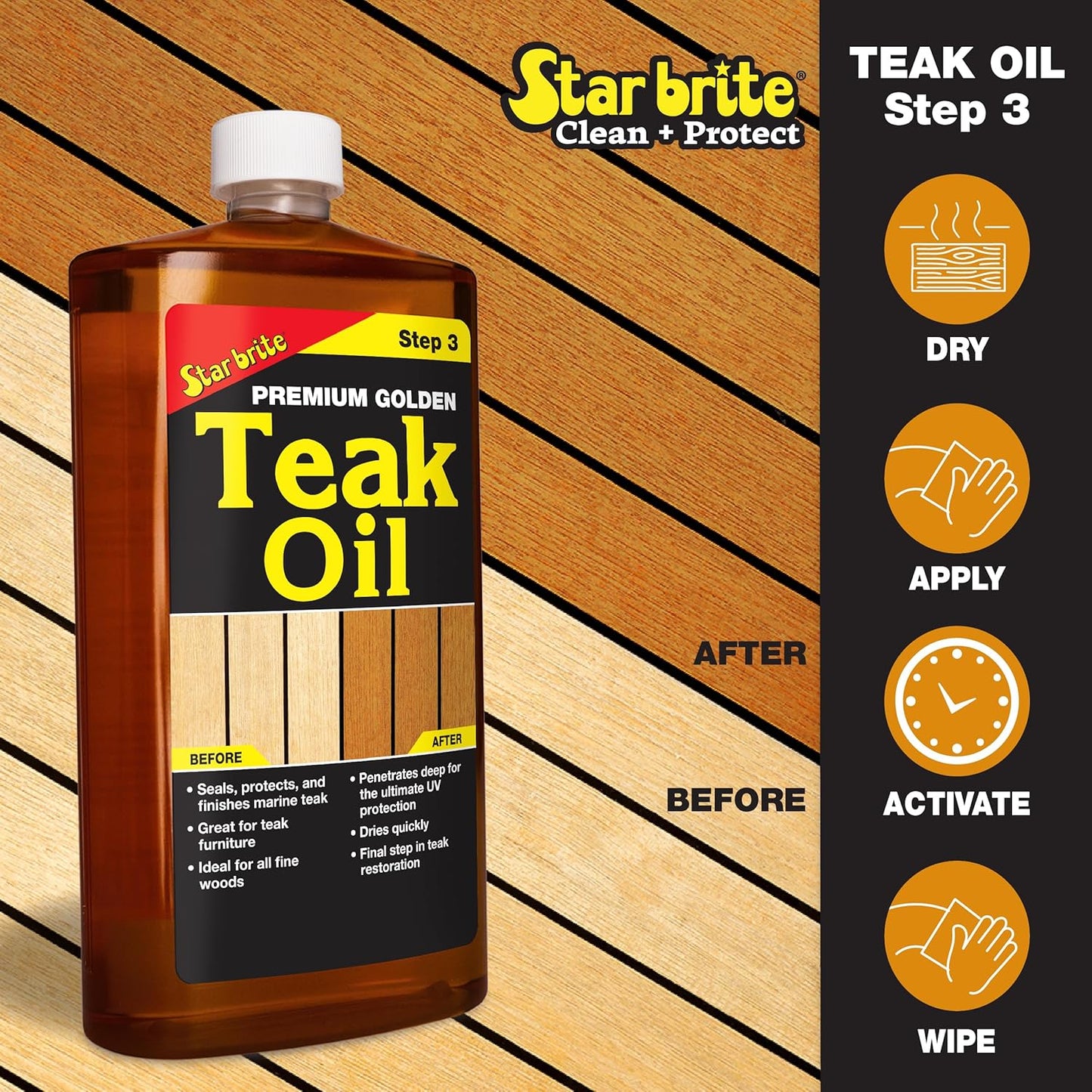 STAR BRITE Teak Kit - Restore Decks, Patio, Outdoor Furniture, Boats & Fine Wood - Marine Grade