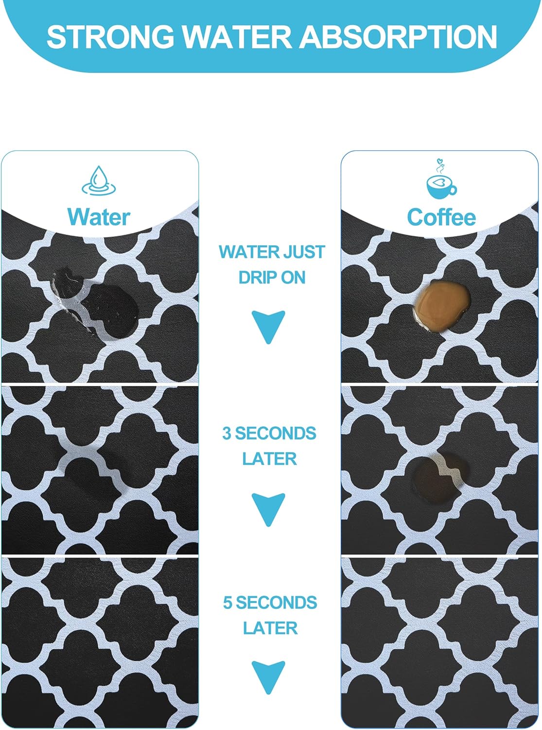 Dish Drying Mat for Kitchen Counter, 16"x24" Dish Drying Pad with Non-slip Rubber Backed, Hide