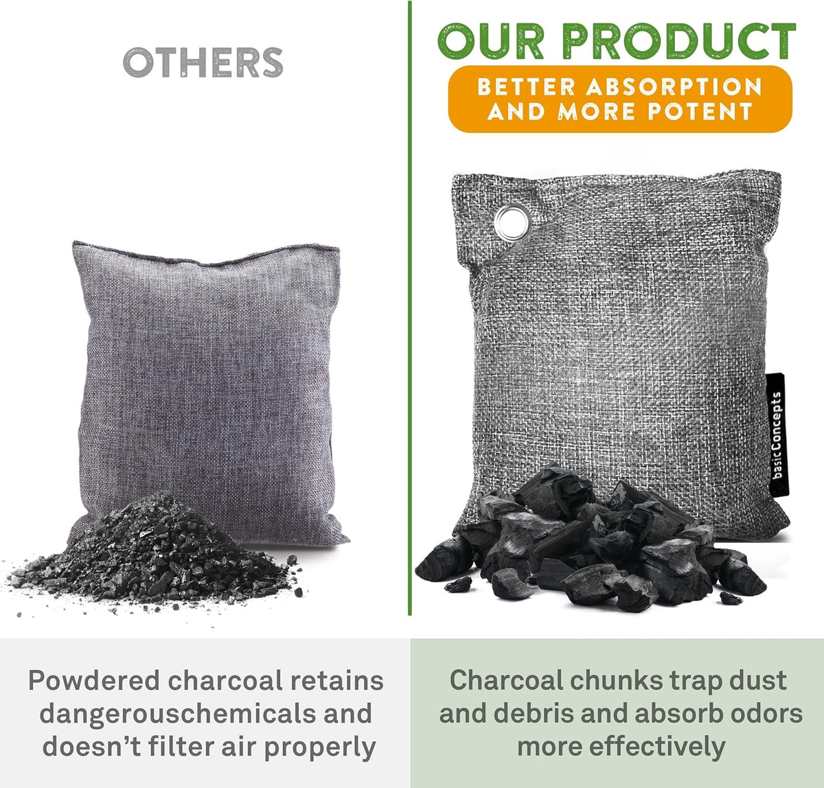Charcoal Odor Absorber for Strong Odor (Large, 12 Pack, 100g each), Perfect for Smelly Shoes