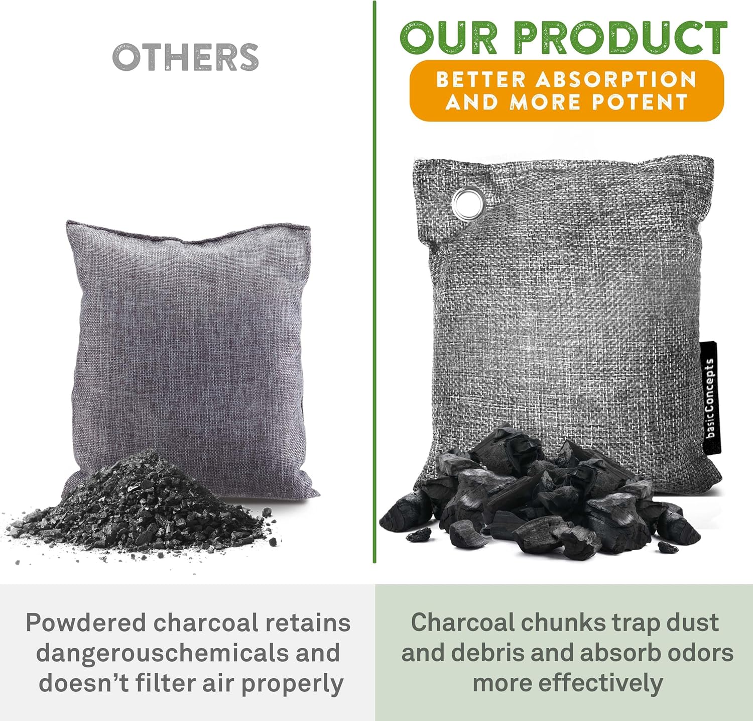 Charcoal Odor Absorber for Strong Odor (6 Pack, 100g each), Bamboo Charcoal Air Purifying Bag