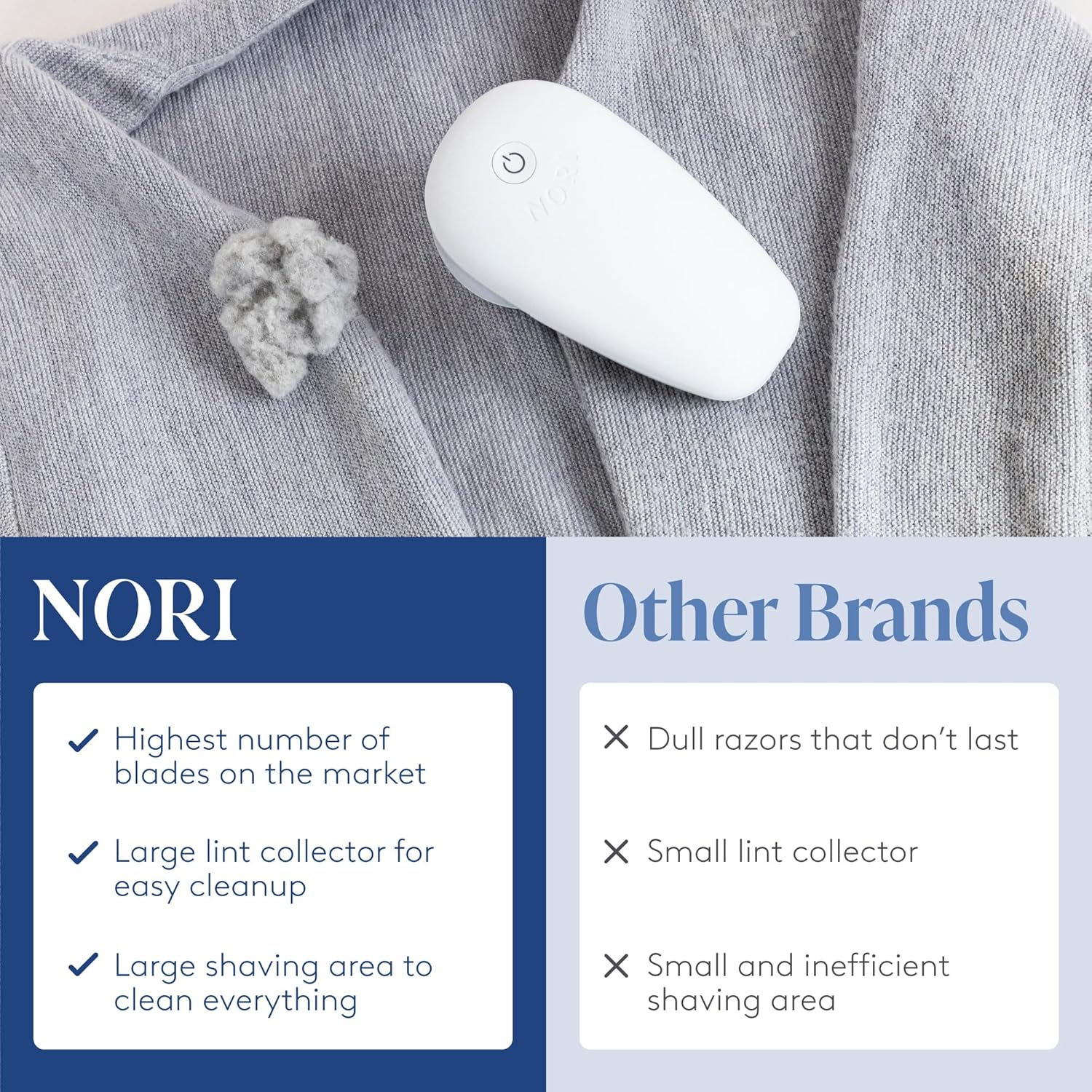 Nori Trim Fabric Shaver - Lint Remover for Clothes & Furniture Couch Pilling - Sweater Pill Remover