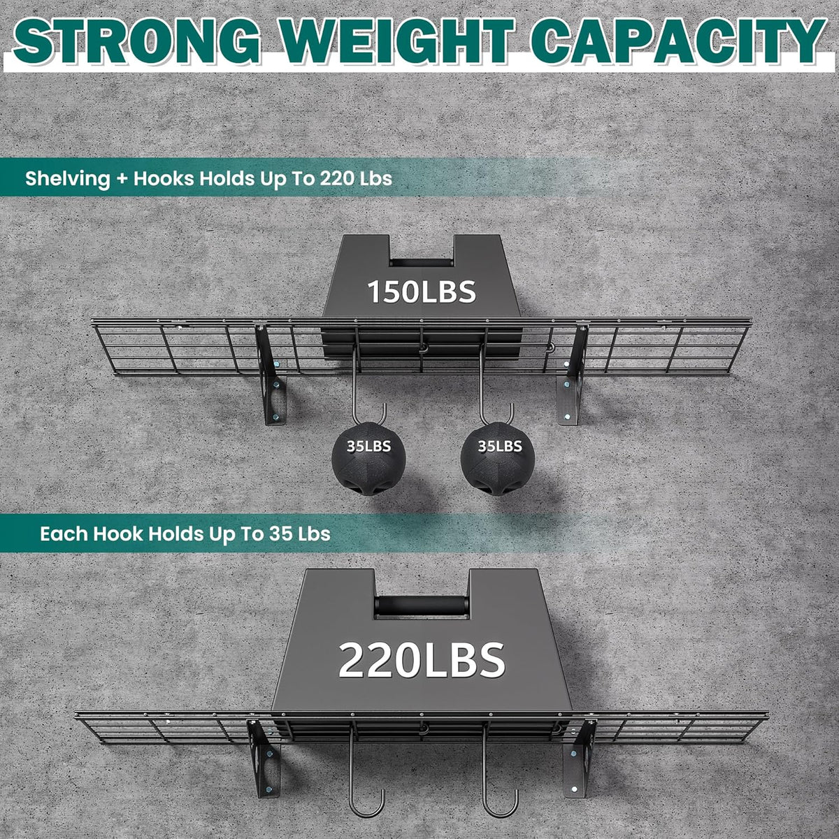 EVERHANGER Garage Wall Shelves, 12 X 48 Inch Wall Mounted Storage Shelves, Heavy Duty Metal