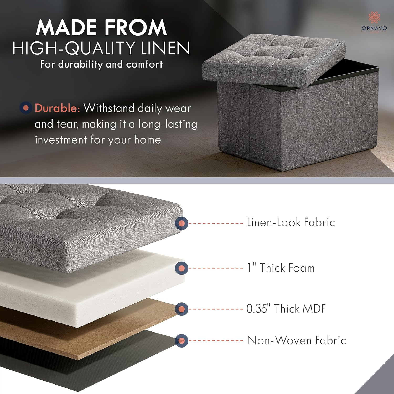 Ornavo Home Small Storage Ottoman Foldable Collapsible Rectangle Linen Ottoman Foot Rest Stool