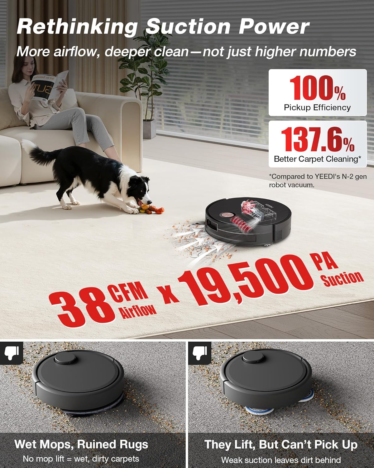 Yeedi S20 Infinity Robot Vacuum&Mop with 19,500Pa Blast Suction, PowerBoost Charging, OZMO Roller