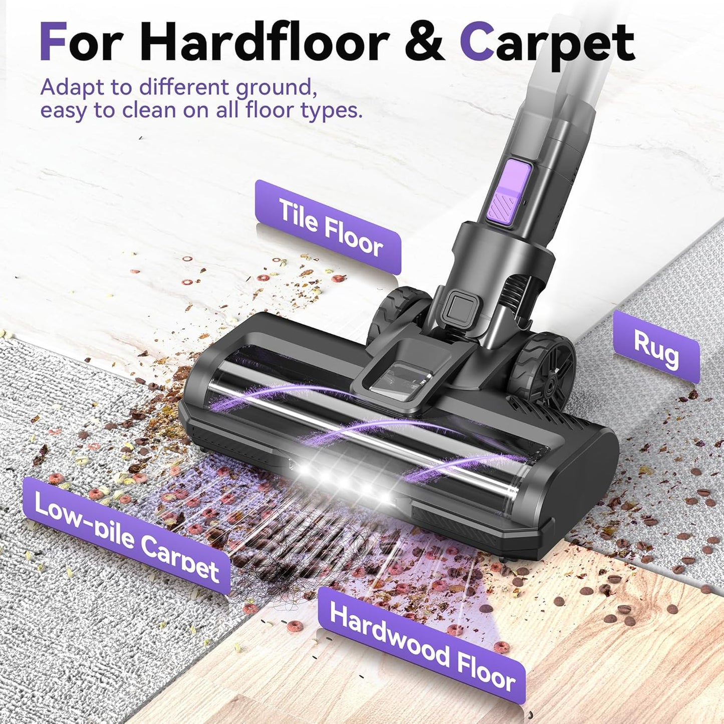 S10 Cordless Vacuum Cleaner, 55Kpa 60mins Lightweight Stick Vacuum with Powerful Suction for Home