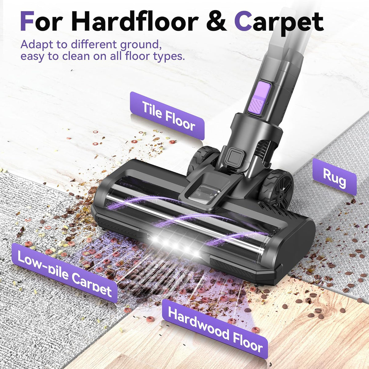 S10 Cordless Vacuum Cleaner, 55Kpa 60mins Lightweight Stick Vacuum with Powerful Suction for Home