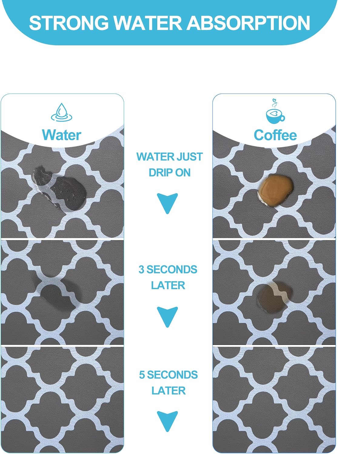 Dish Drying Mat for Kitchen Counter, 12"x19" Dish Drying Pad with Non-slip Rubber Backed, Hide