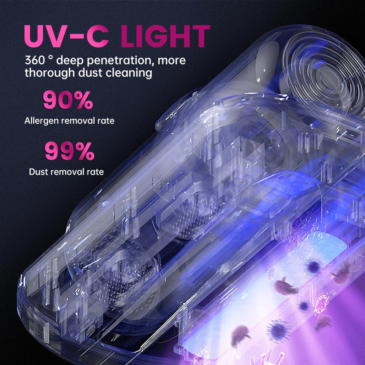 PATO Mattress Vacuum Cleaner, Wireless Handheld Bed Vacuum Cleaner With UV-C Light, HEPA Filter and