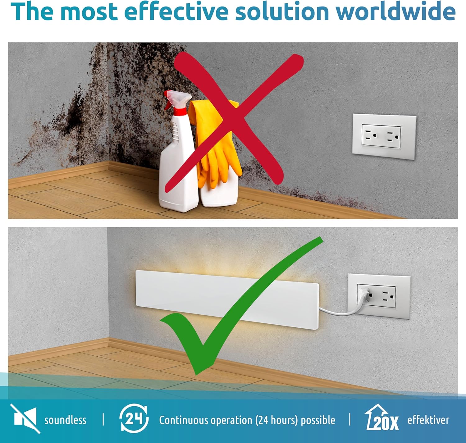ELIAS Mold killer - Black mold remover for walls without chemicals - Wall heating for every room