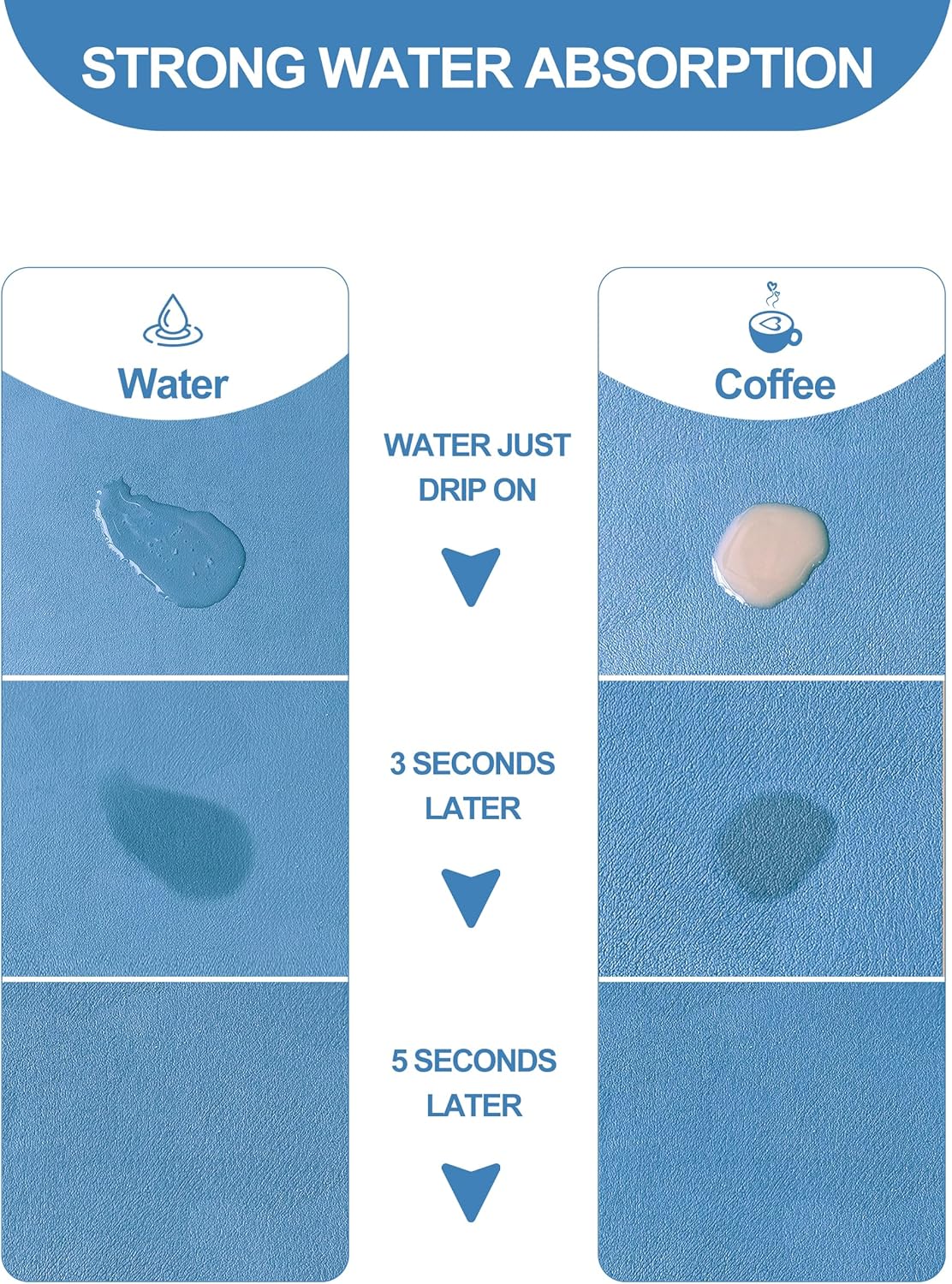 Dish Drying Mat for Kitchen Counter, 16"x24" Dish Drying Pad with Non-slip Rubber Backed, Hide
